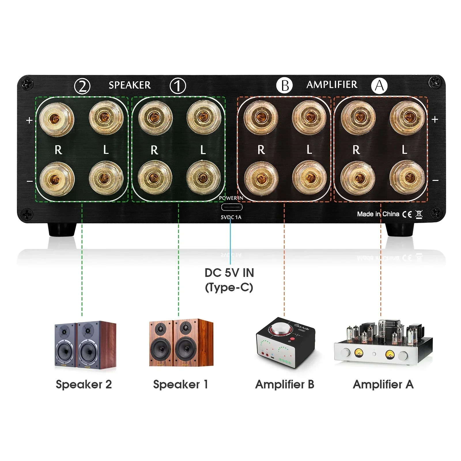 Douk Audio 2-way Amplifier / S - Musical Instrument Vector recension och pris