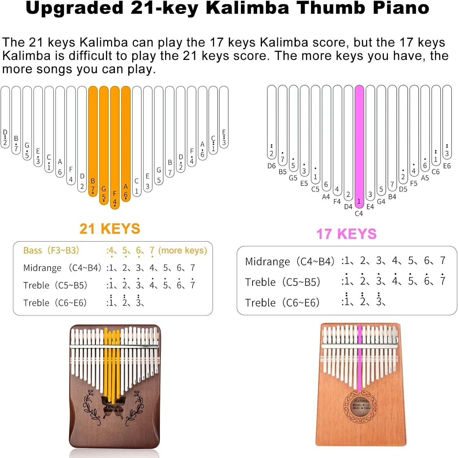 Kalimba 21 Keys Thumb Piano, N - Musical Instrument Kalimba recension och pris